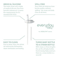 Spill Free Silicone Straw Set - Everyday Baby